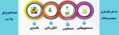 برای اطلاعات بیشتر کلیک کنید