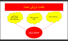 برگزاری کارگاه با عنوان مهارت های ارتباطی، فن بیان و آیین سخنوری (جلسه دوم)