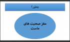 برگزاری کارگاه با عنوان مهارت های ارتباطی، فن بیان و آیین سخنوری (جلسه پنجم)