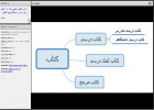 برگزاری دوره آموزشی «برنامه ریزی تألیف و ساختار کتاب دانشگاهی»