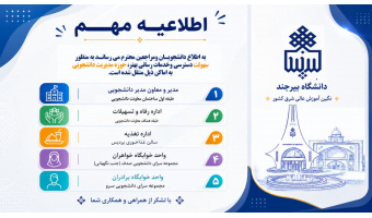 محل استقرار برخی واحدها و بخش‌های مرتبط با خدمات دانشجویی